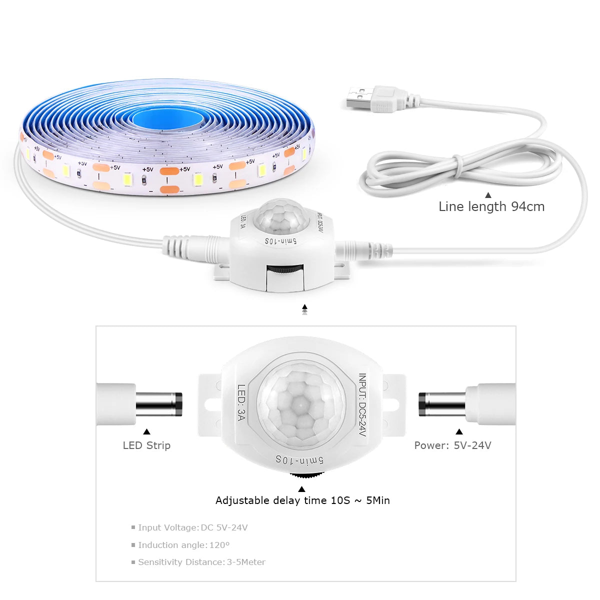 Motion Sensor LED Strip Light Tape